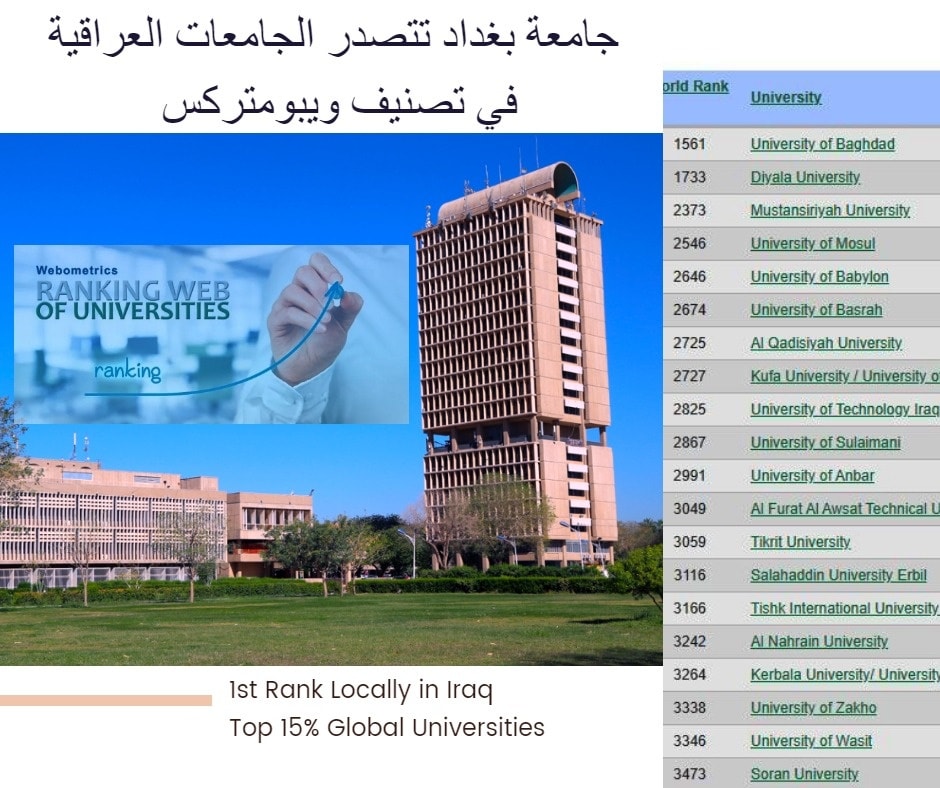 مبروك لجامعة بغداد صدارة الجامعات العراقية في تصنيف Webometrics