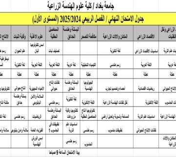 الامتحانات النهائية